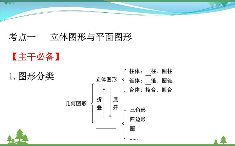 中考数学全程复习方略  第15讲  图形初步知识  课件03