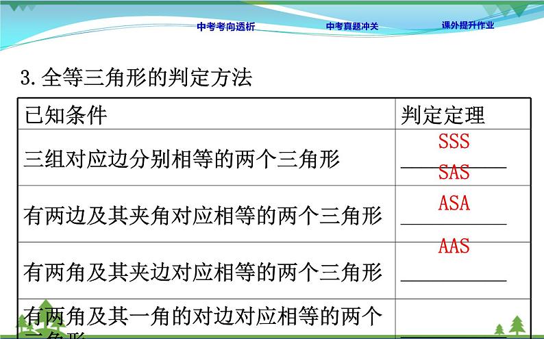 中考数学全程复习方略  第17讲  全等三角形  课件04