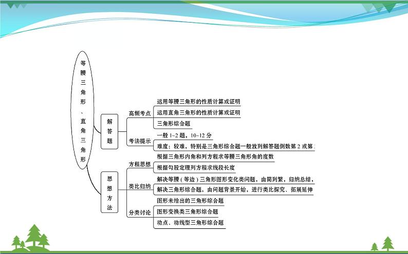 中考数学全程复习方略  第18讲  等腰三角形、直角三角形  课件03