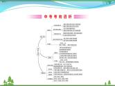 中考数学全程复习方略  第26讲  与圆有关的位置关系  课件