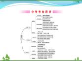 中考数学全程复习方略  第29讲  概率初步  课件