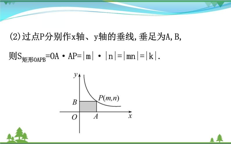 中考数学全程复习方略  微专题二  反比例函数中k的几何意义  课件04
