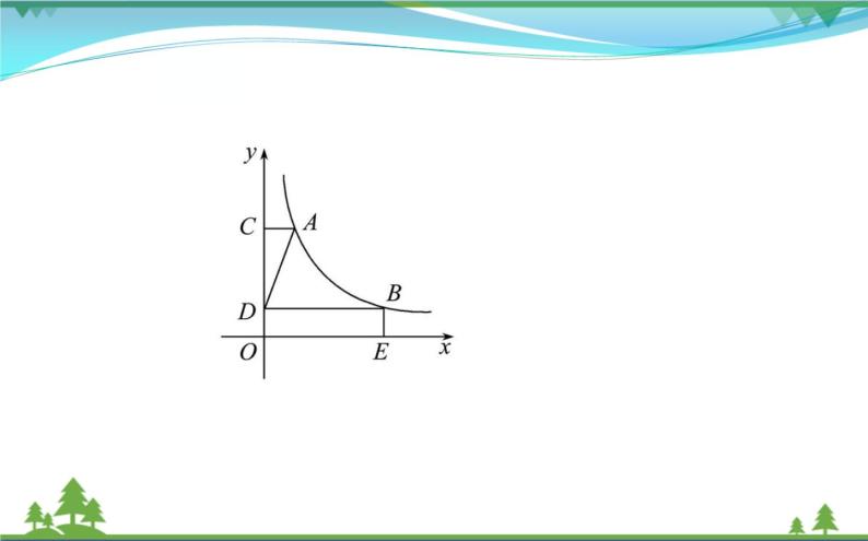 中考数学全程复习方略  微专题二  反比例函数中k的几何意义  课件07