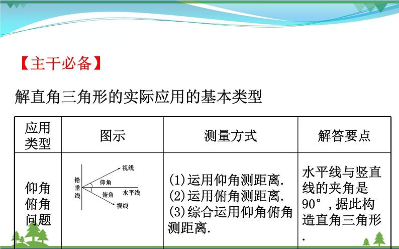 中考数学全程复习方略  微专题七  解直角三角形的实际应用的基本类型  课件02