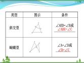 中考数学全程复习方略  微专题六  相似三角形的基本类型  课件