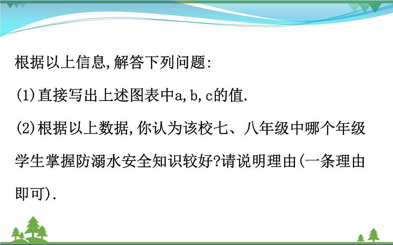 中考数学全程复习方略  重点题型训练七  概率与统计应用  课件05