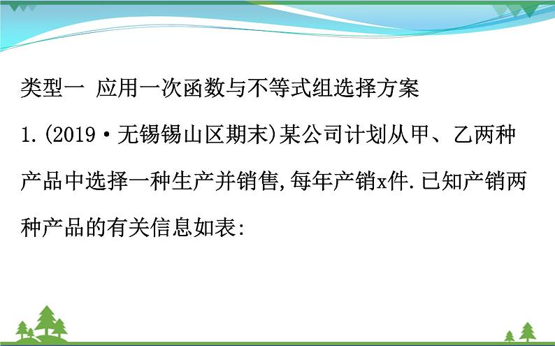 中考数学全程复习方略  重点题型训练四  函数与方案设计  课件02