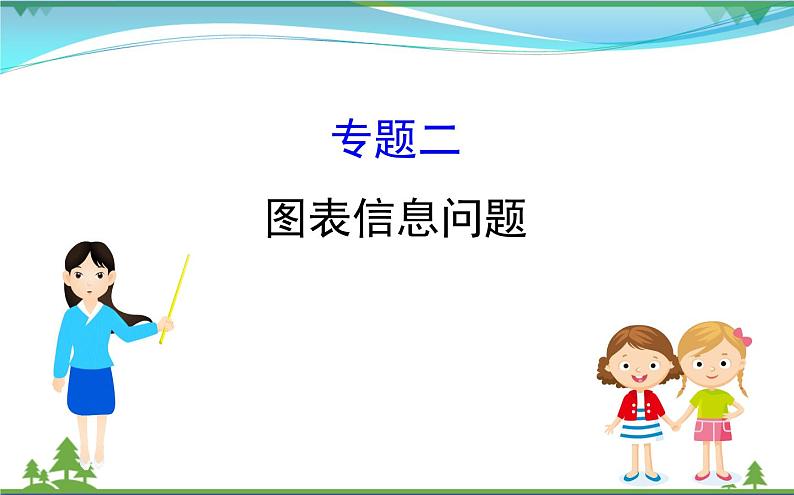 中考数学全程复习方略  专题复习突破篇二  图表信息问题  课件01