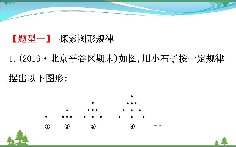 中考数学全程复习方略  重点题型训练一  有关代数式的规律探索  课件02