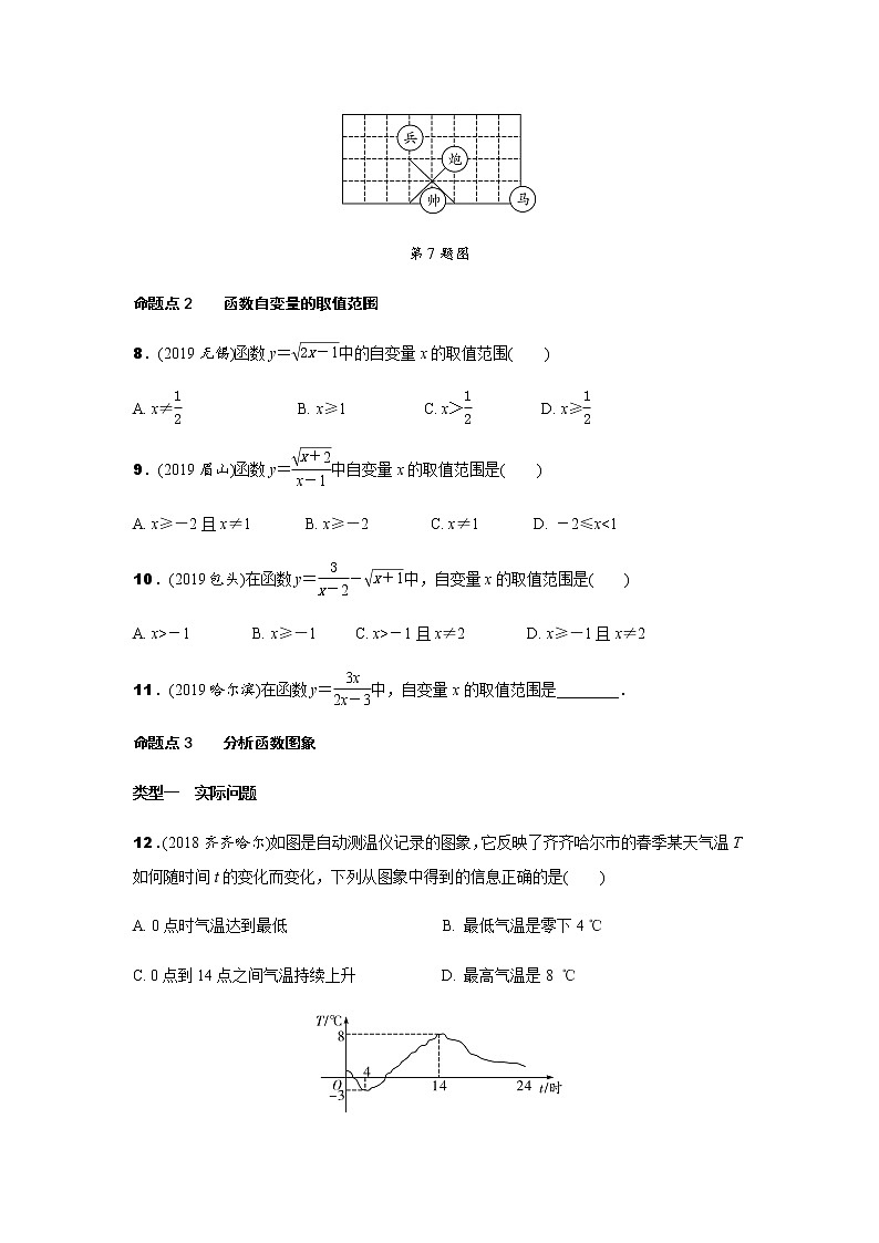 中考数学专题训练  第六讲 平面直角坐标系与函数练习题(含解析)第2页