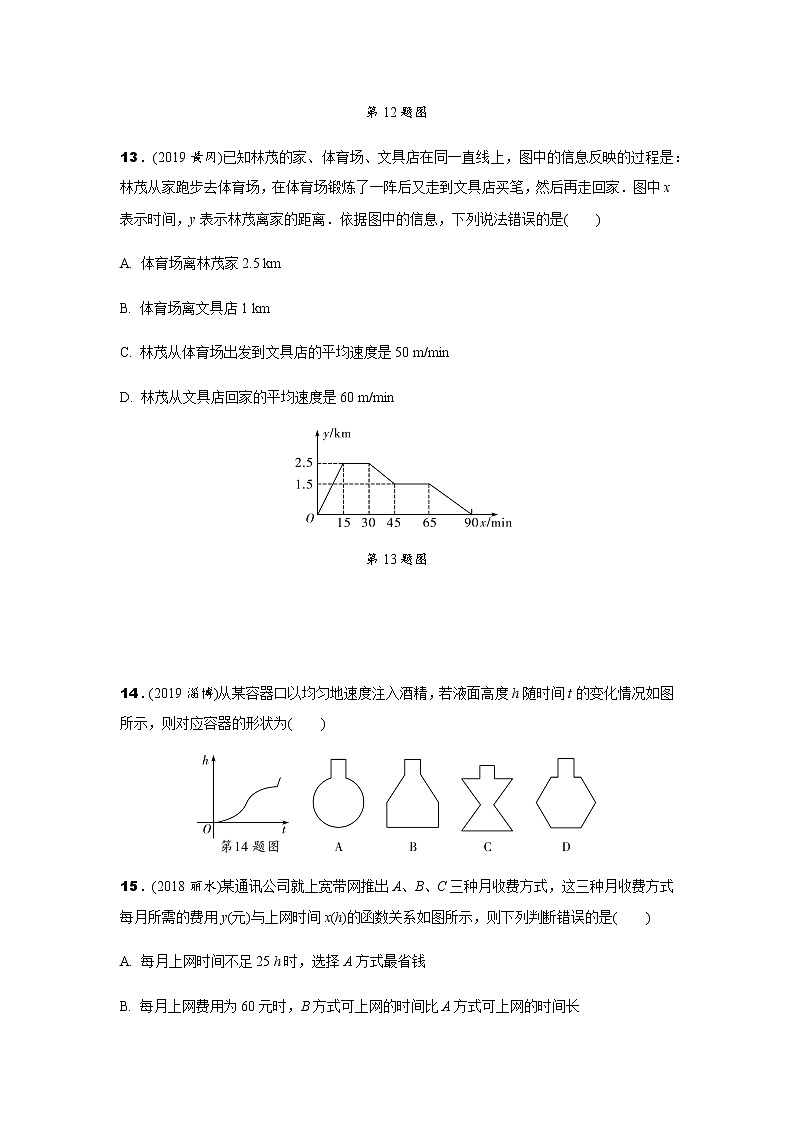中考数学专题训练  第六讲 平面直角坐标系与函数练习题(含解析)第3页