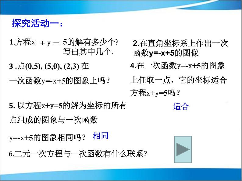 北师大版八年级上册课件5.6 二元一次方程与一次函数（共22张PPT）03