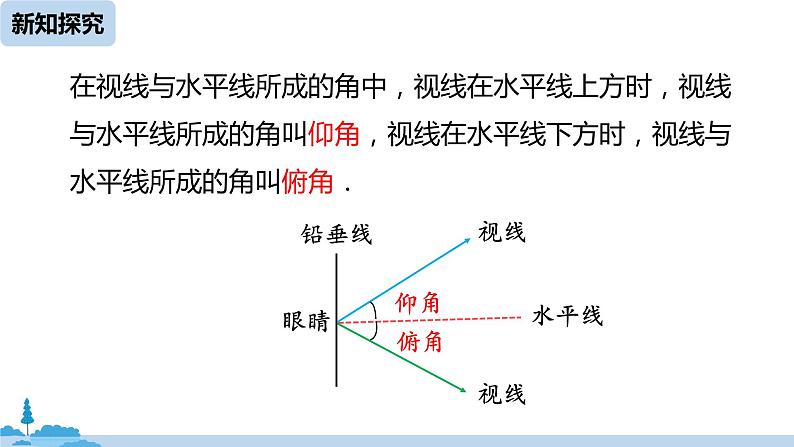 人教版九年级数学下册 28.2.2 应用举例 课时2（PPT课件）06