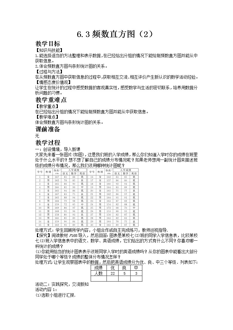 青岛版（2012）九年级数学下册6.3 频数直方图（2）教案01