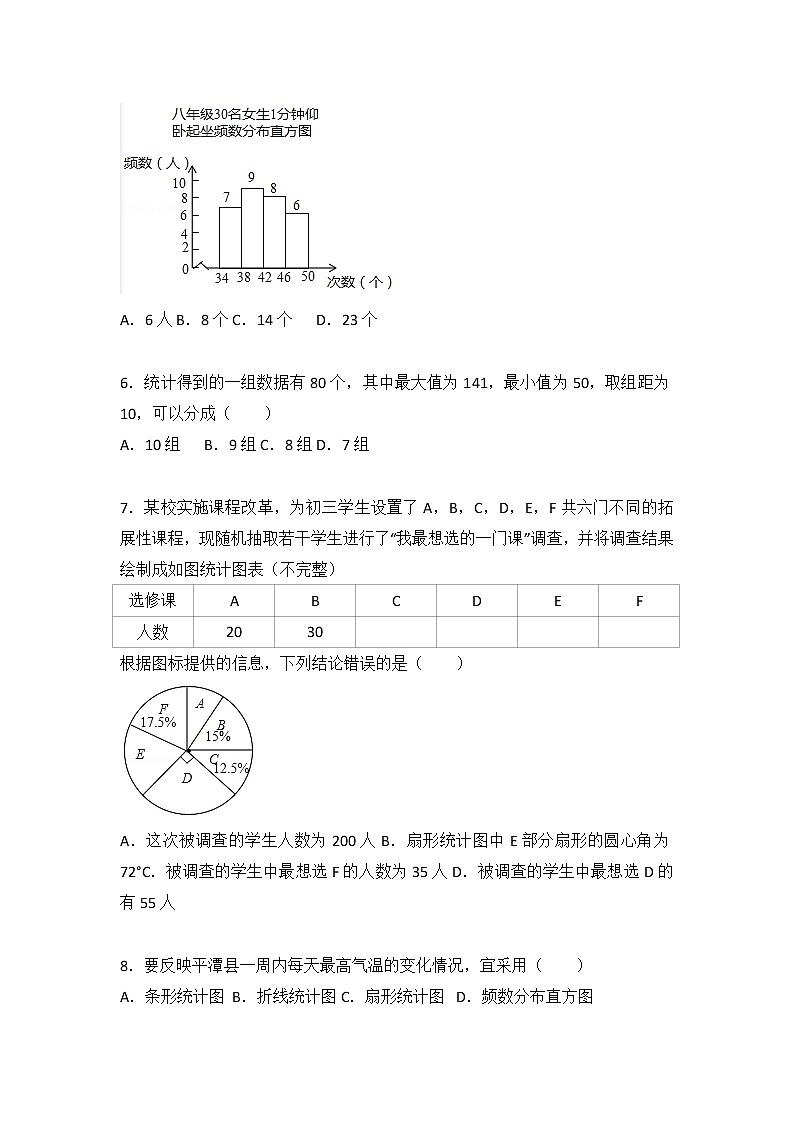 苏科版数学九年级下册第8章 统计和概率的简单应用测试卷（3）02