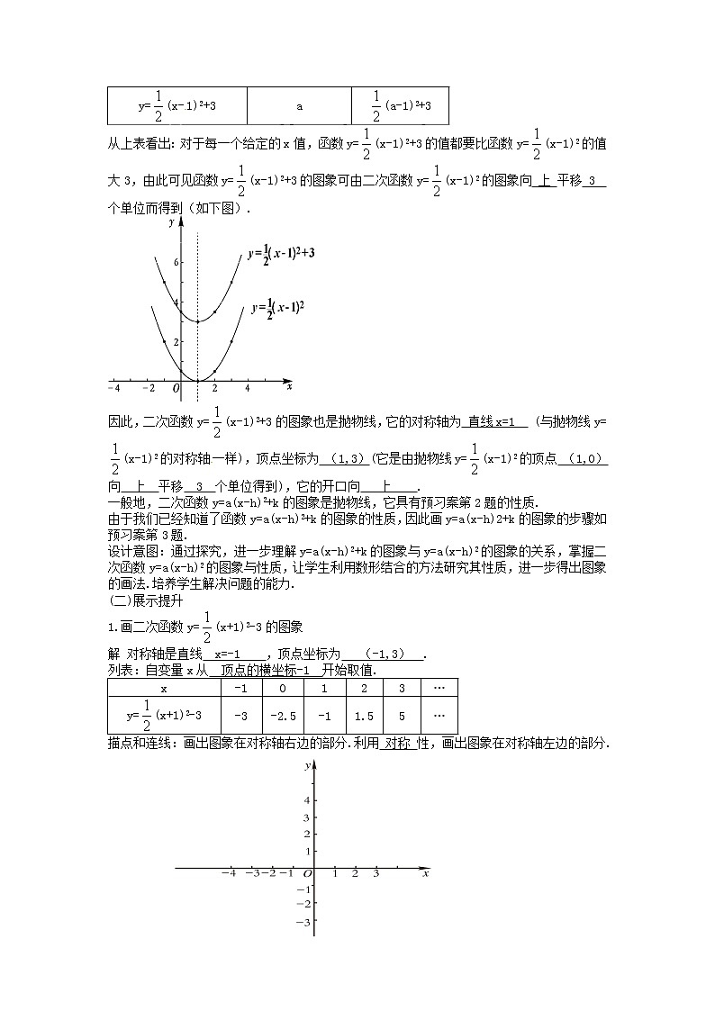 湘教版九年级数学下册1.2二次函数的图象与性质（4）教案02