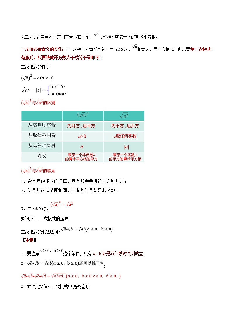 专题10 二次根式-2021年中考数学一轮复习精讲 热考题型（解析版）.doc第2页