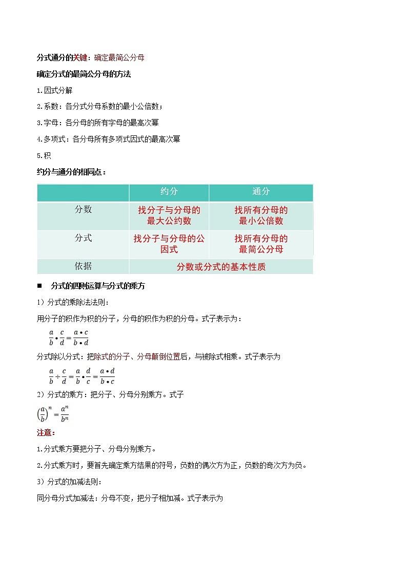 专题09 分式方程（知识点串讲）-2021年中考数学一轮复习精讲+热考题型03