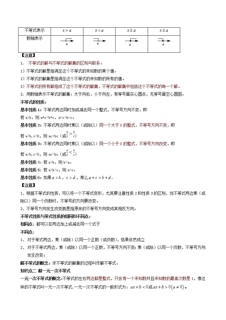 专题07 不等式（组）（原卷版）第2页