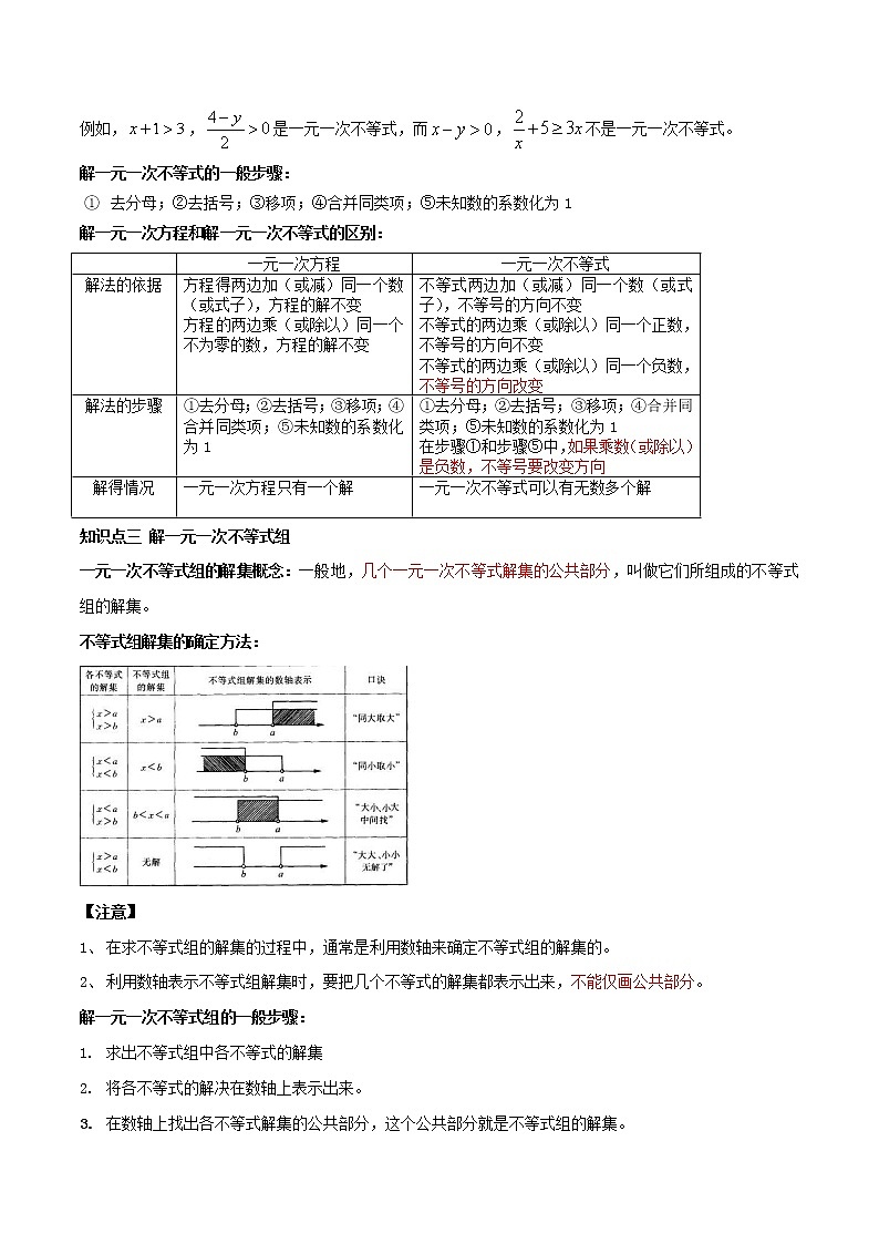专题07 不等式（组）（原卷版）第3页