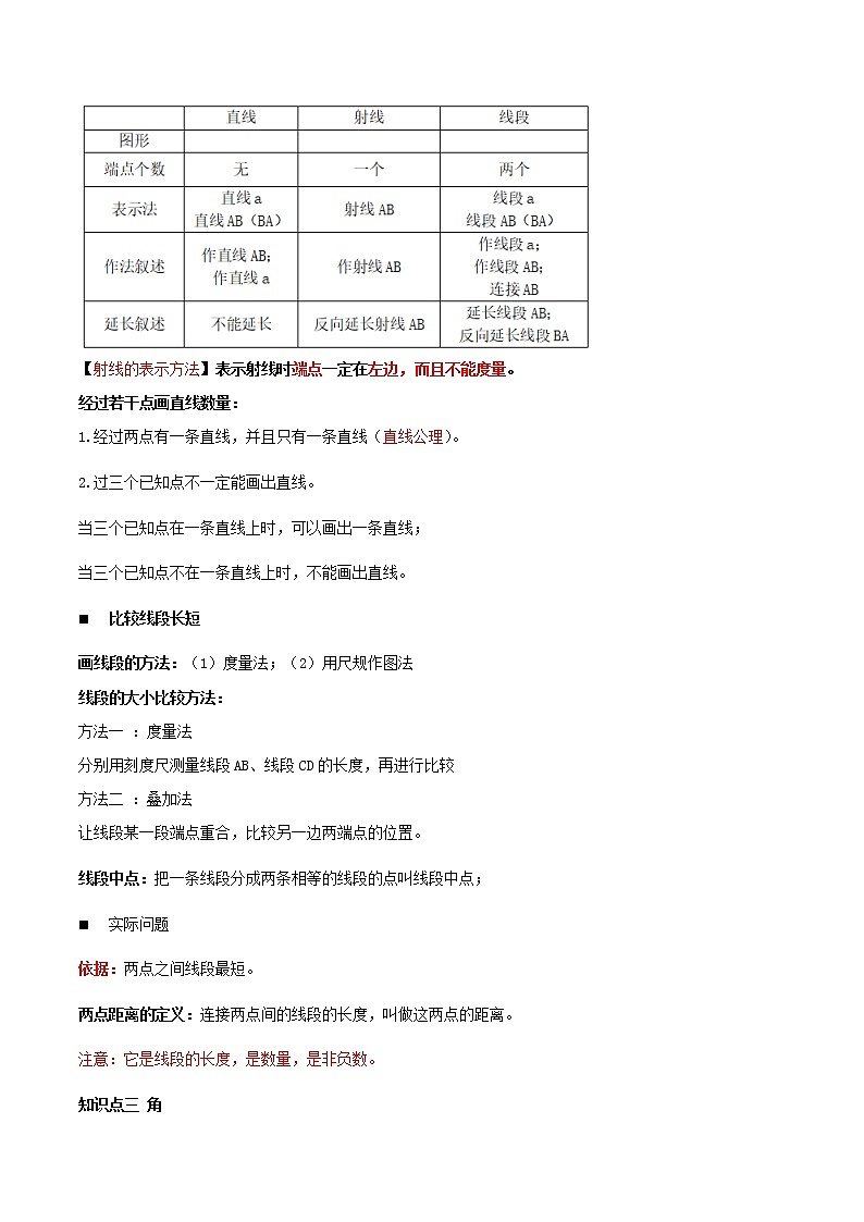 专题15 图形的初步认识（知识点串讲）-2021年中考数学一轮复习精讲+热考题型03