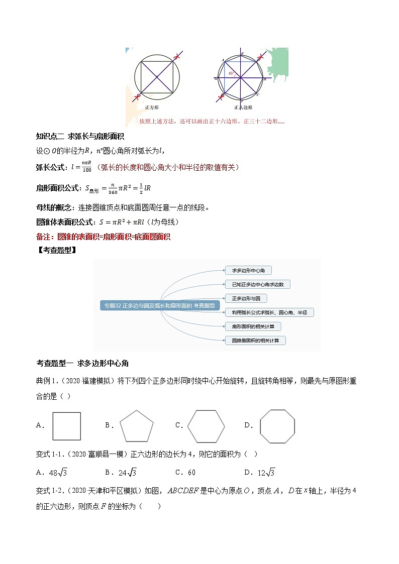 专题32 正多边形与圆及弧长和扇形面积（知识点串讲）-2021年中考数学一轮复习精讲+热考题型02