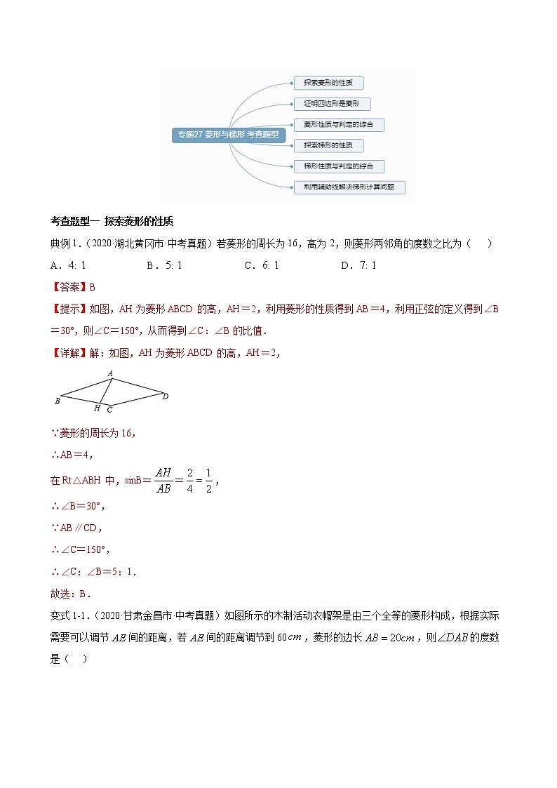 专题27 菱形与梯形（知识点串讲）-2021年中考数学一轮复习精讲+热考题型03
