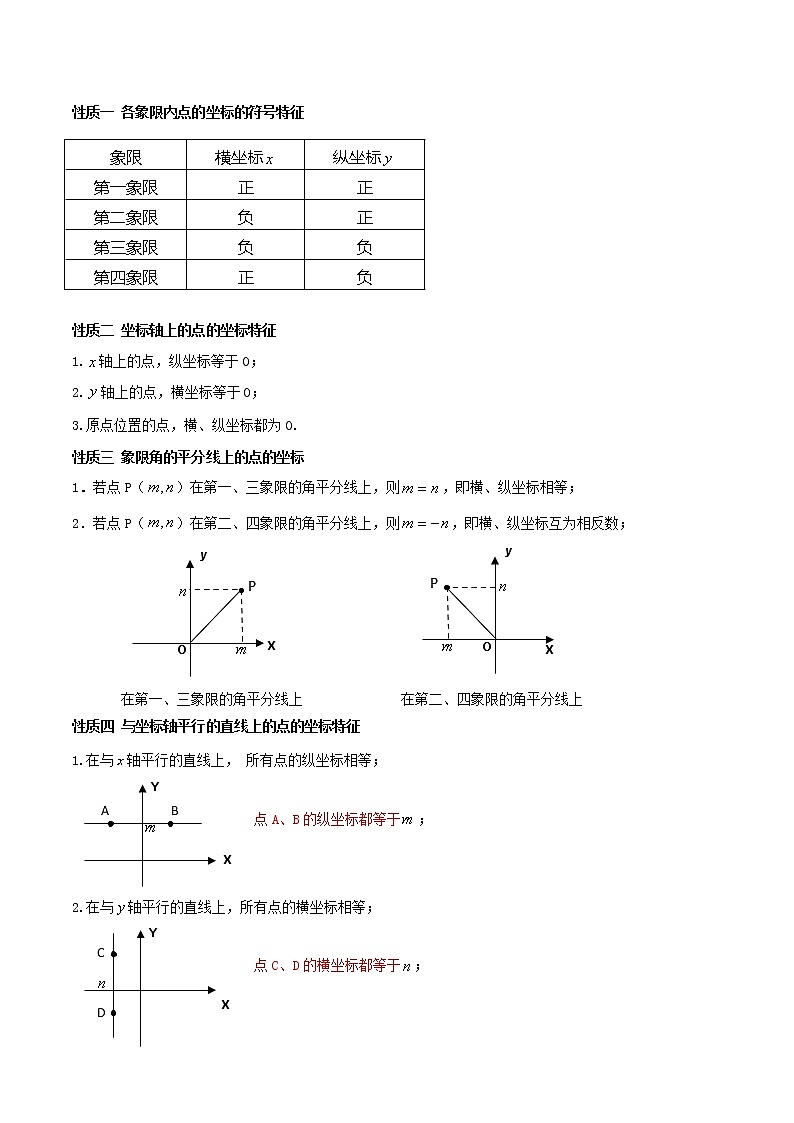 专题05 平面直角坐标系（原卷版）第2页