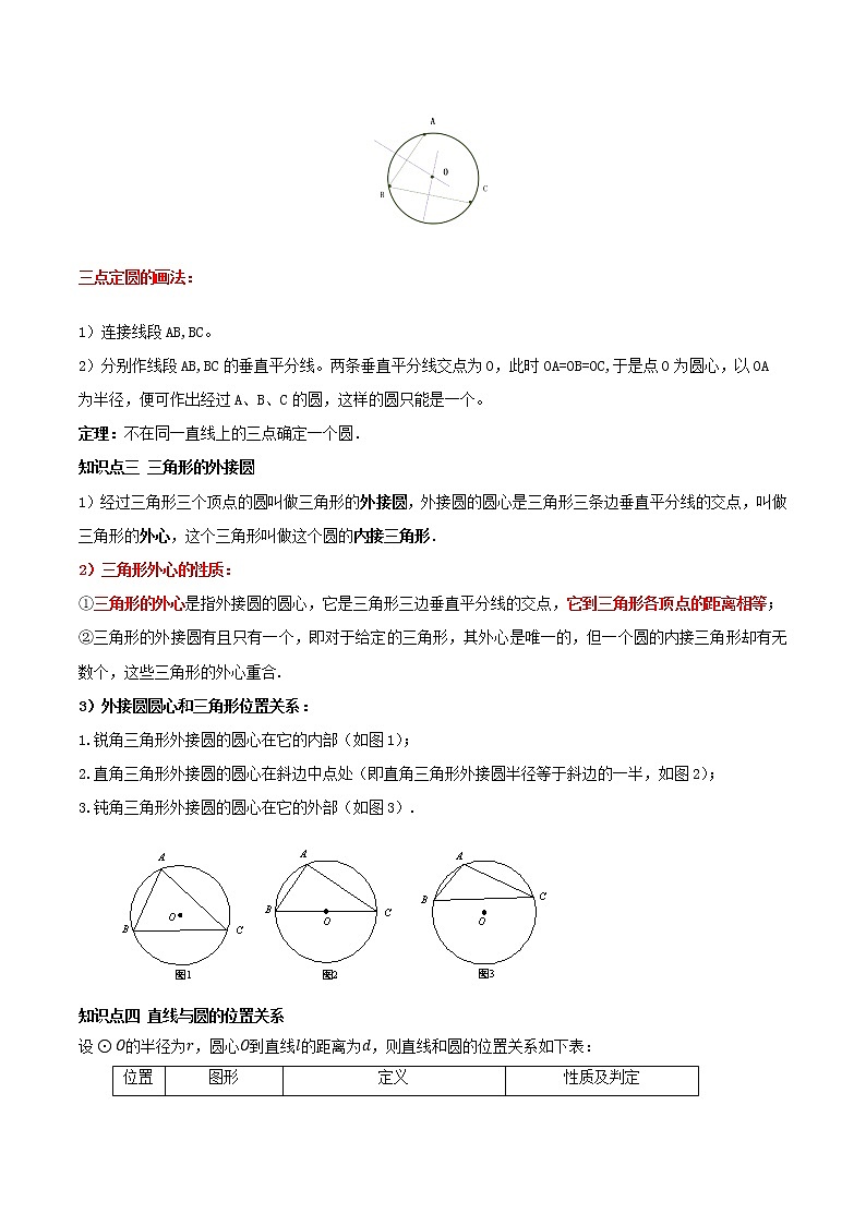 专题31 点、直线、圆的位置关系（知识点串讲）-2021年中考数学一轮复习精讲+热考题型02