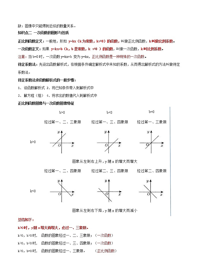 专题11 一次函数 -2021年中考数学一轮复习精讲+热考题型（解析版）第3页