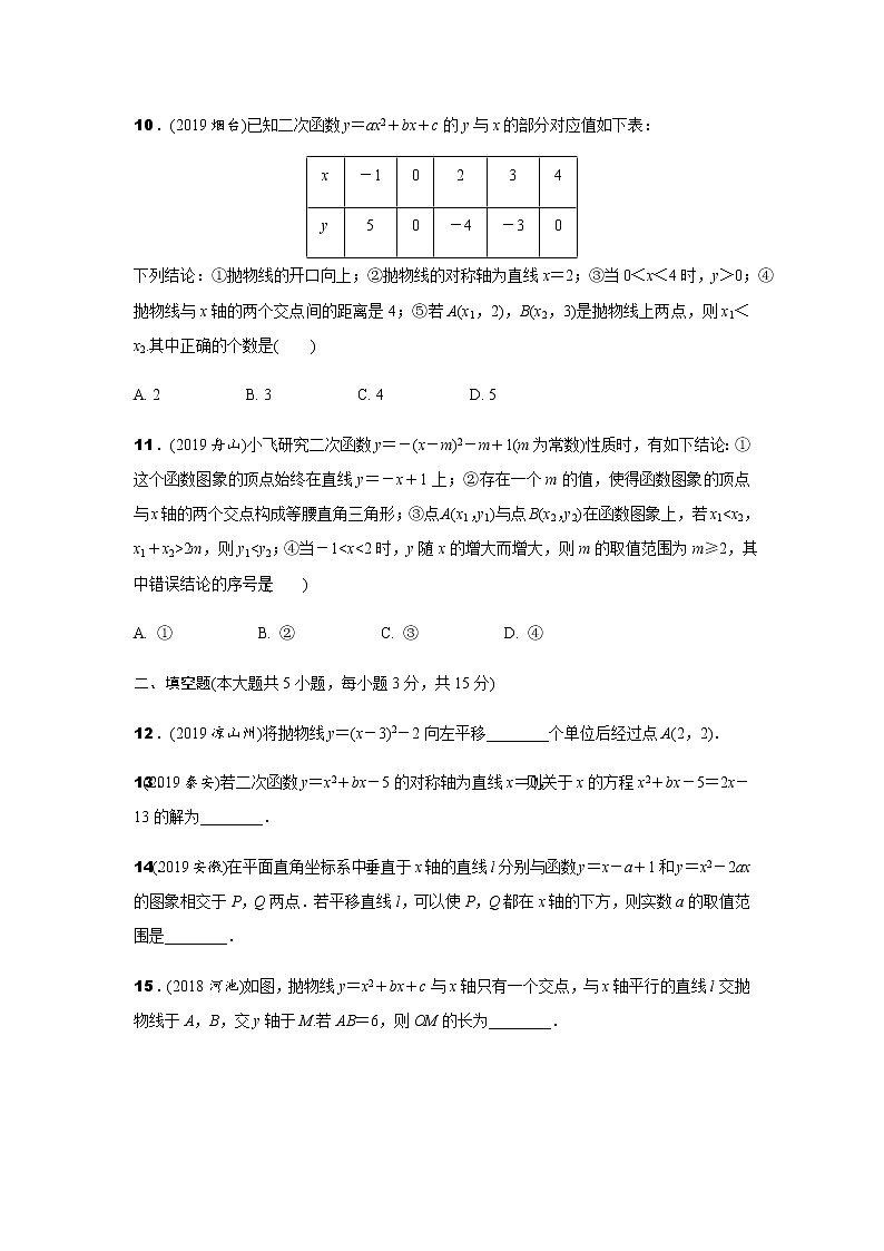 中考冲刺集训-二次函数测试题(含解析)第3页