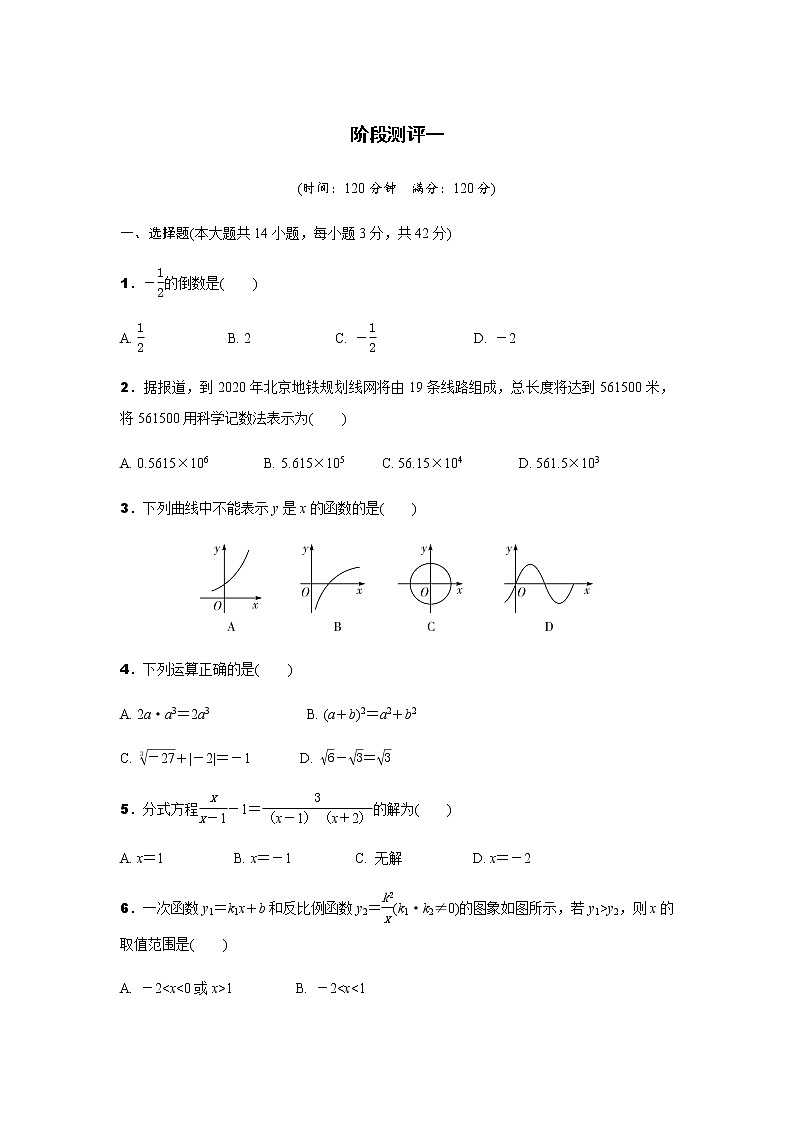 中考数学专题复习  阶段测评一(含解析)01
