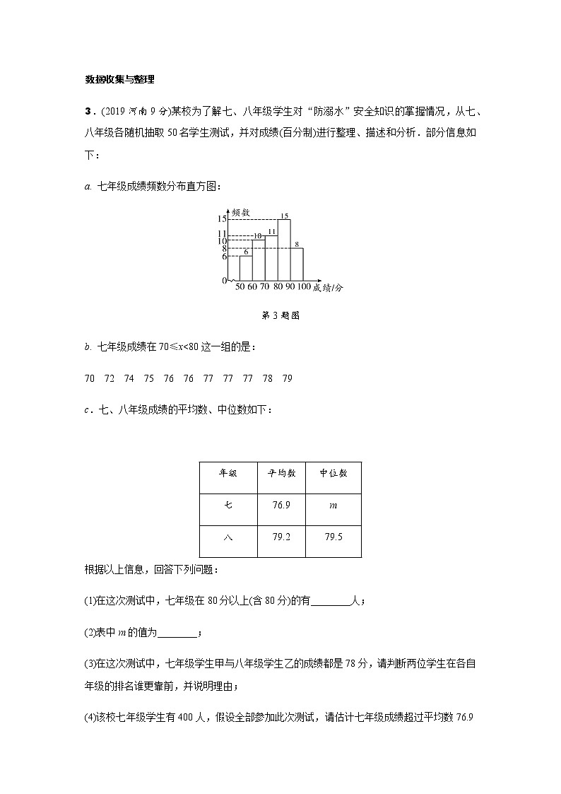 中考数学专题复习  中考新题型测试题(含解析)第2页
