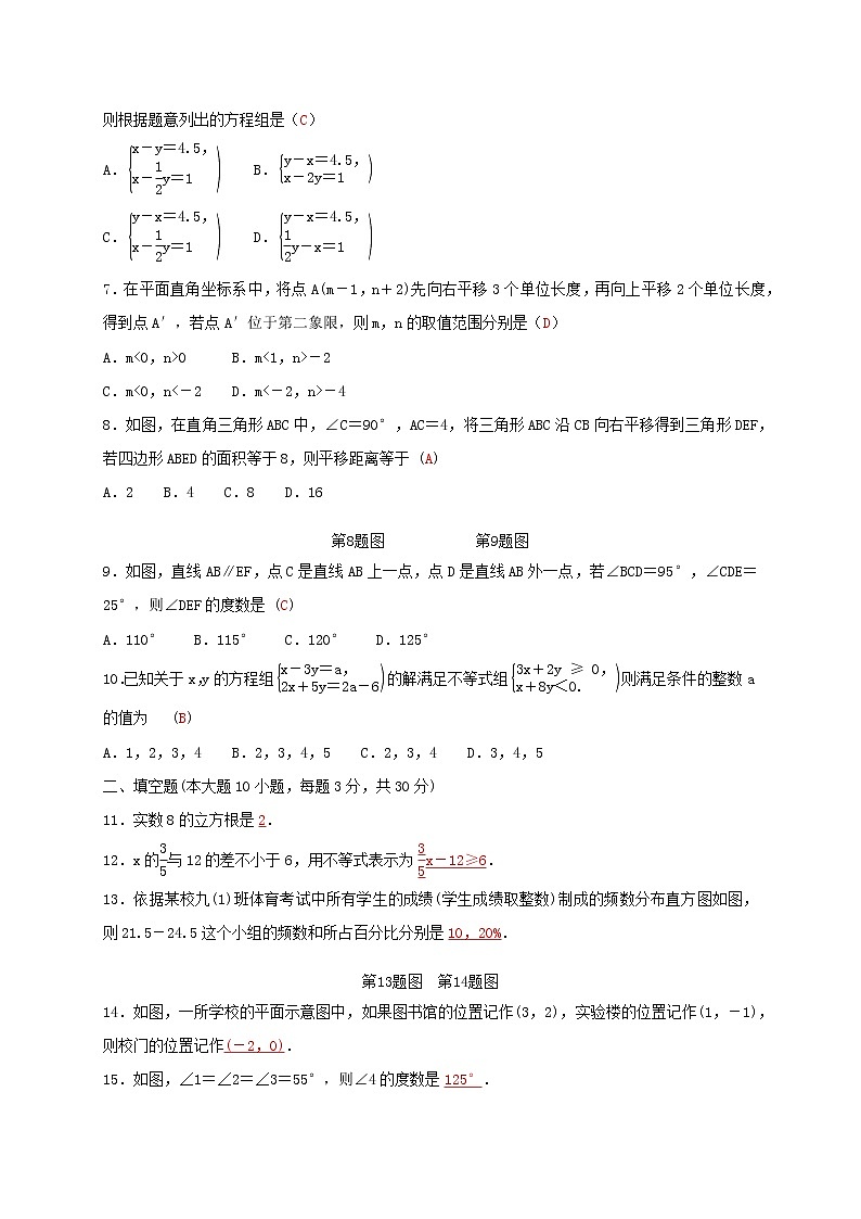 人教版七年级数学下册：期末测试卷第2页