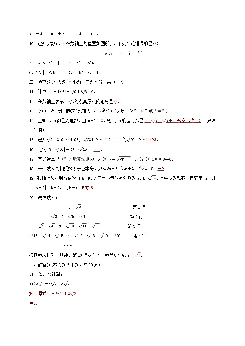 人教版七年级数学下册：第六章实数精品单元测试卷（含答案）02