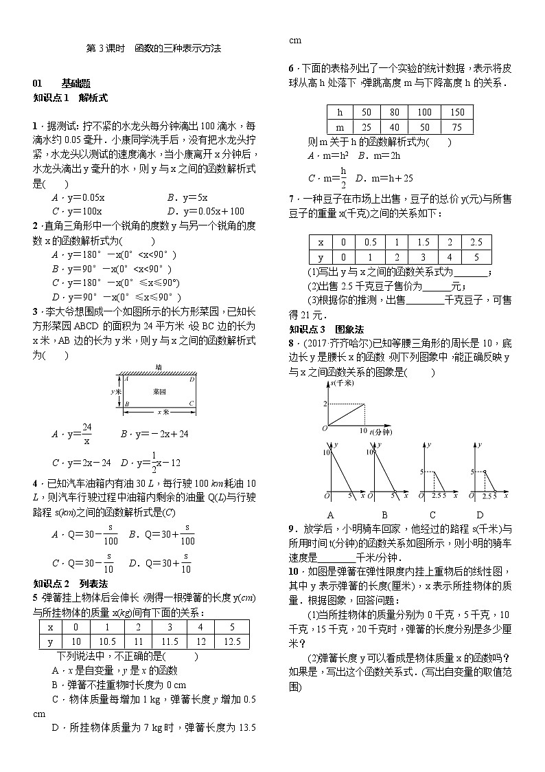 人教版数学八年级下册19.1.2函数的图象第3课时函数的三种表示方法精选练习 (含答案)01