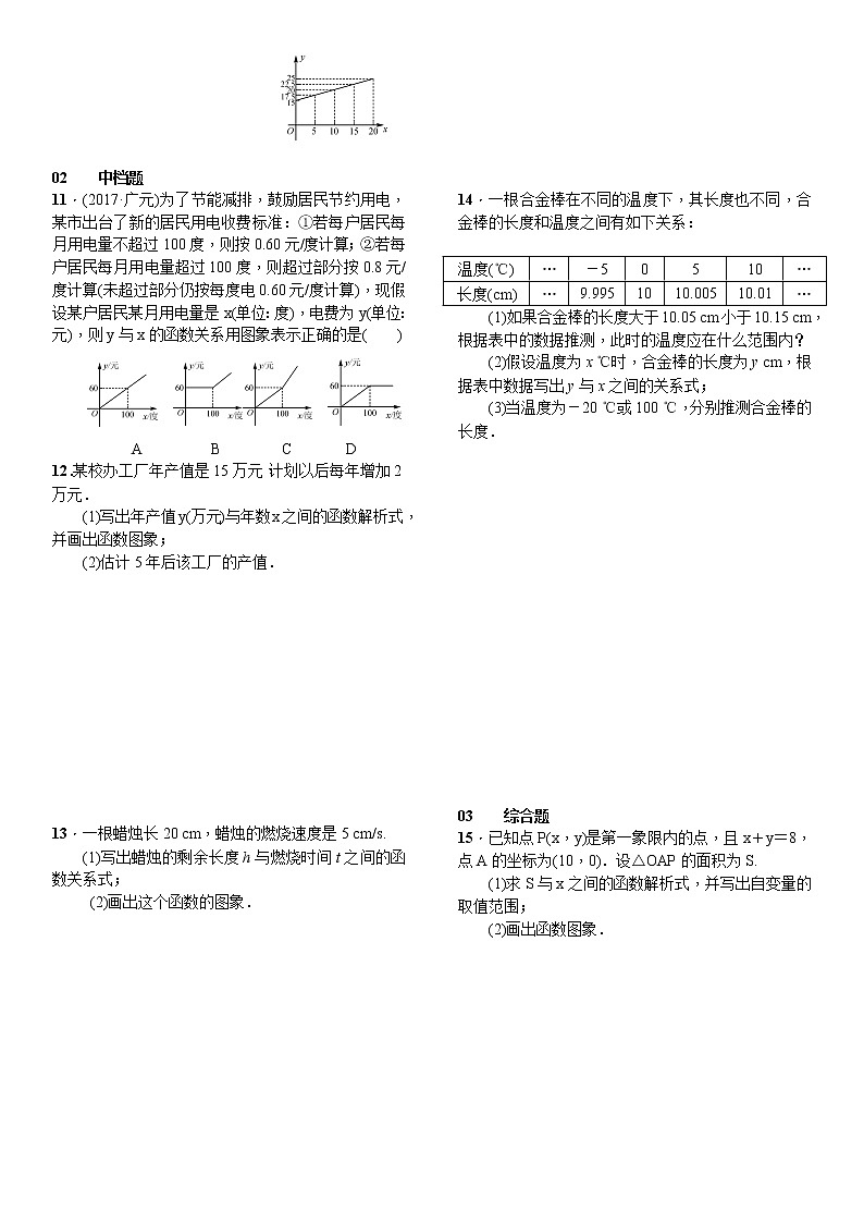 人教版数学八年级下册19.1.2函数的图象第3课时函数的三种表示方法精选练习 (含答案)02