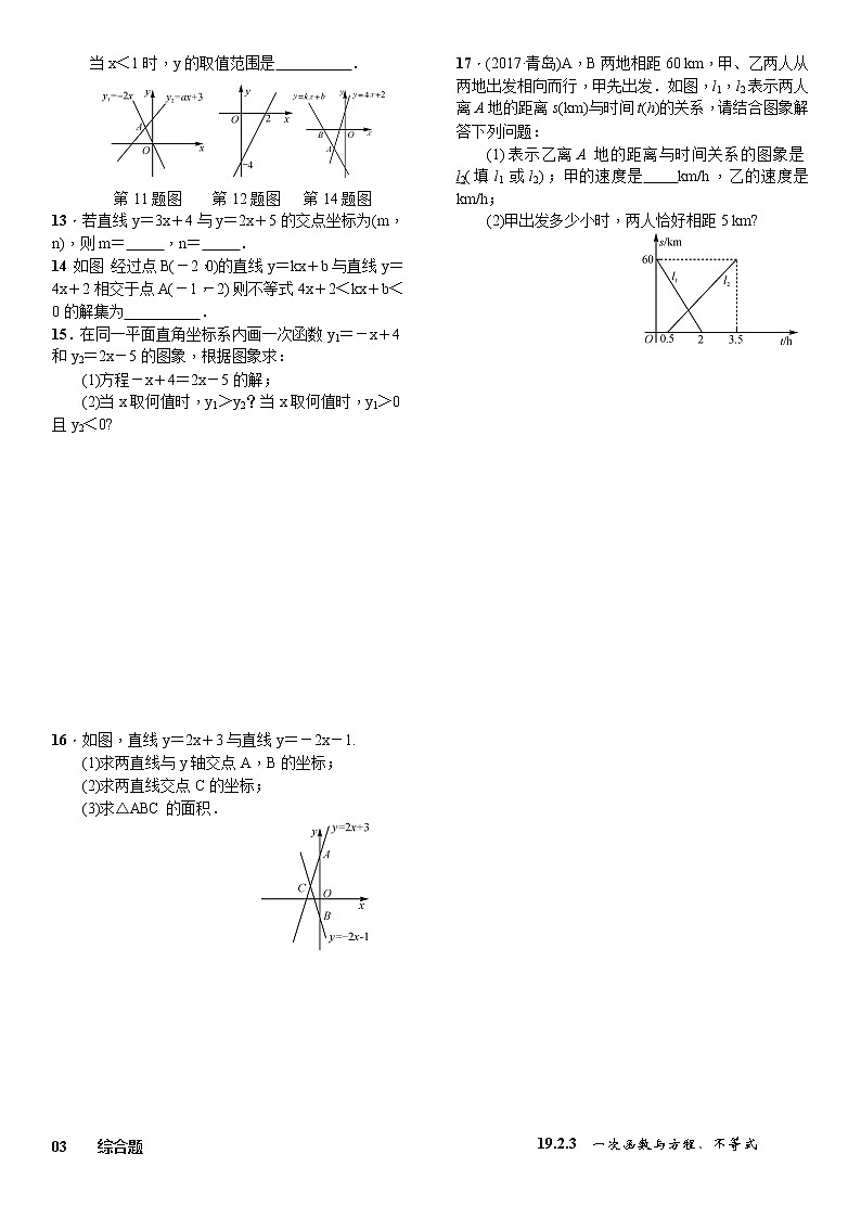 人教版数学八年级下册19.2.3一次函数与方程不等式精选练习 (含答案)第2页