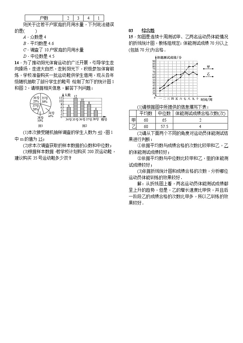 人教版数学八年级下册20.1.2中位数和众数第1课时中位数和众数精选练习 (含答案)02