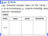 人教版数学七年级下册：5.1.3同位角、内错角、同旁内角 ppt