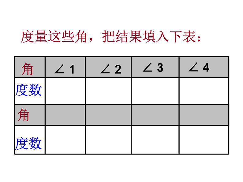 人教版数学七年级下册：5.3.1平行线的性质（第1课时） ppt04