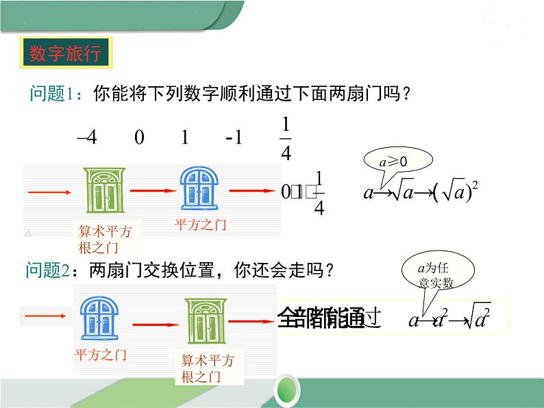 八年级下册数学：第16章 二次根式16.1 第2课时 二次根式的性质（1）ppt课件第3页