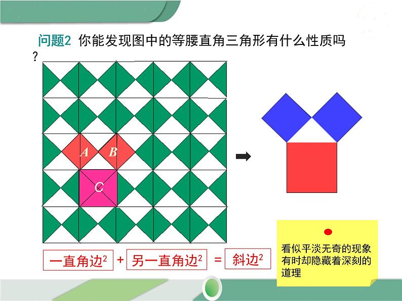 八年级下册数学：第17章 勾股定理17.1 第1课时 勾股定理(1)ppt课件第4页