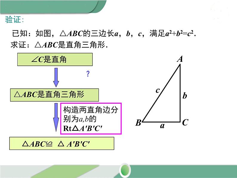 八年级下册数学：第17章 勾股定理17.2 第1课时 勾股定理的逆定理(1) ppt课件第7页