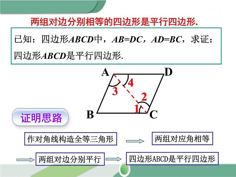 八年级下册数学：第18章 平行四边形18.1.2 第1课时 平行四边形的判定（2） ppt课件05