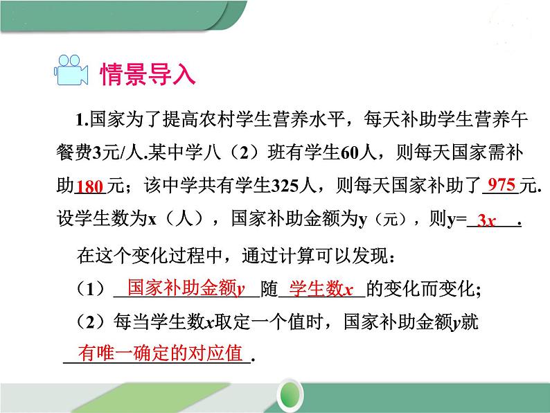 八年级下册数学：第19章 一次函数19.1.1 第2课时 函数 ppt课件第3页