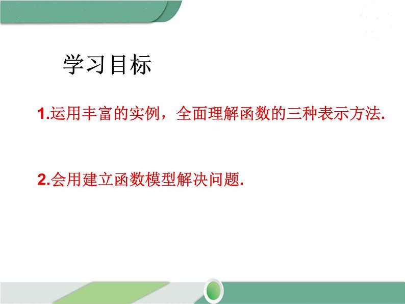 八年级下册数学：第19章 一次函数19.1.2 第2课时 函数的表示法 ppt课件第2页