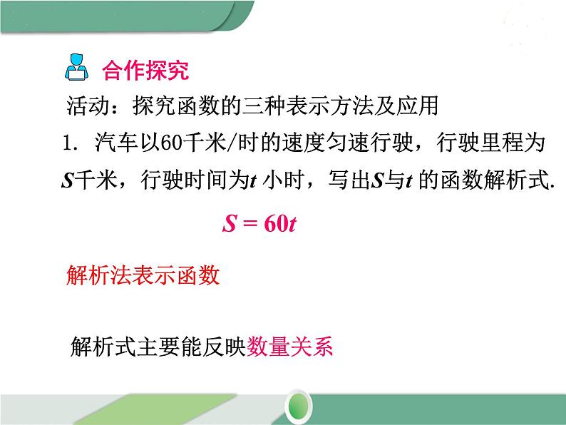 八年级下册数学：第19章 一次函数19.1.2 第2课时 函数的表示法 ppt课件第4页