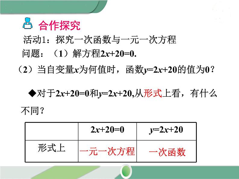 八年级下册数学：第19章 一次函数19.2.3 一次函数与方程、不等式 ppt课件04