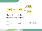 八年级下册数学：第19章 一次函数第十九章 小结与复习 ppt课件
